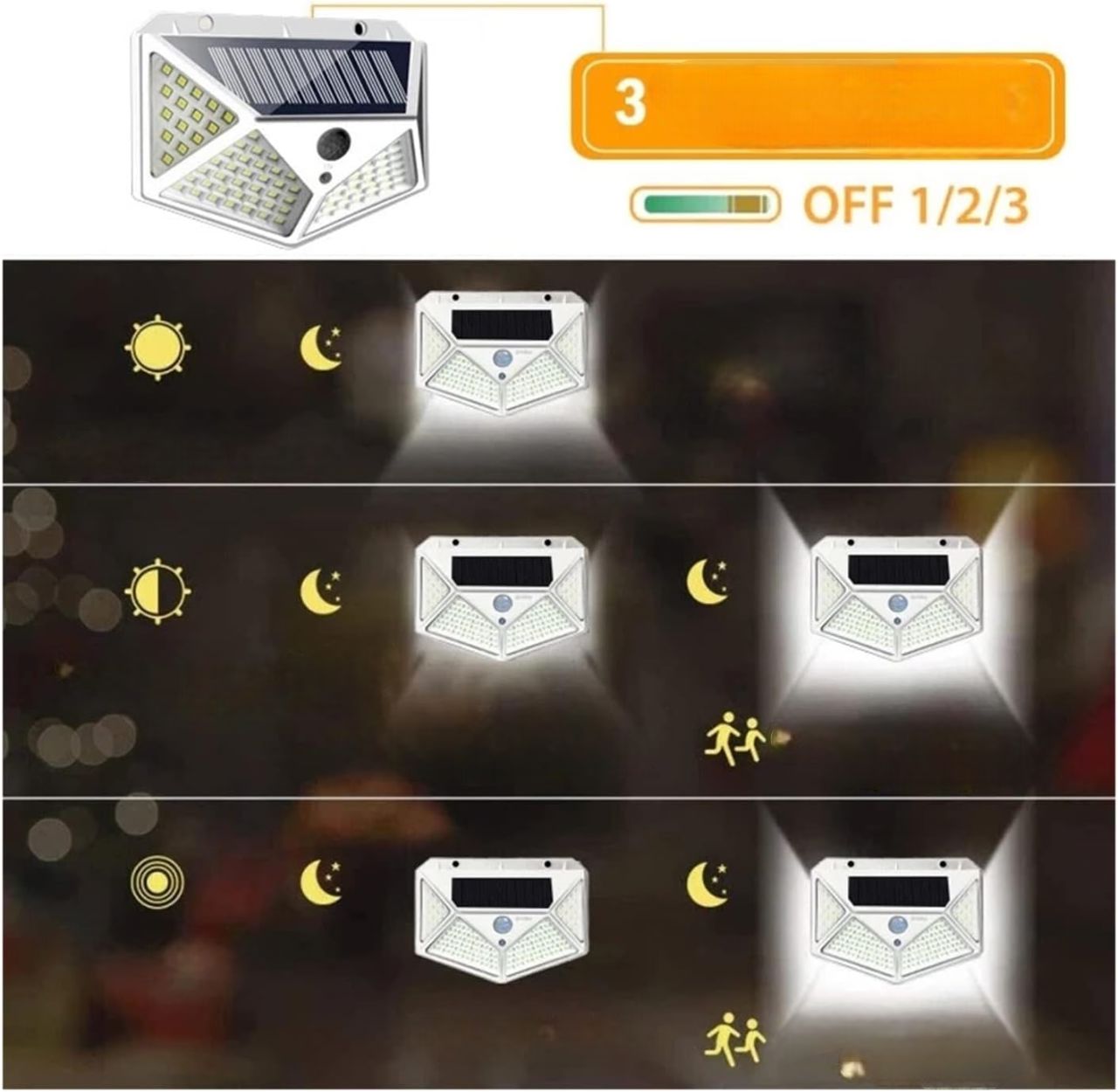EcoLight™ - Blanc