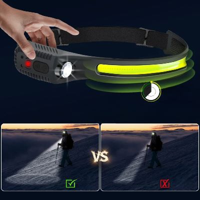 Lampe de Poche - CampBright™ - Jaune