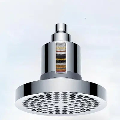 Pomme De Douche - SavingOverheadShowerHead™