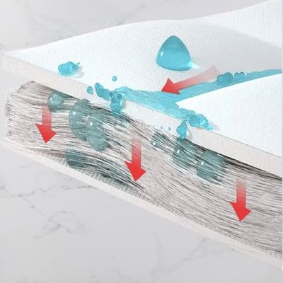 protège-matelas imperméable - ThrowMattressCover™ - Blanc