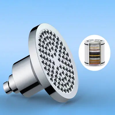 Pomme De Douche - SavingOverheadShowerHead™