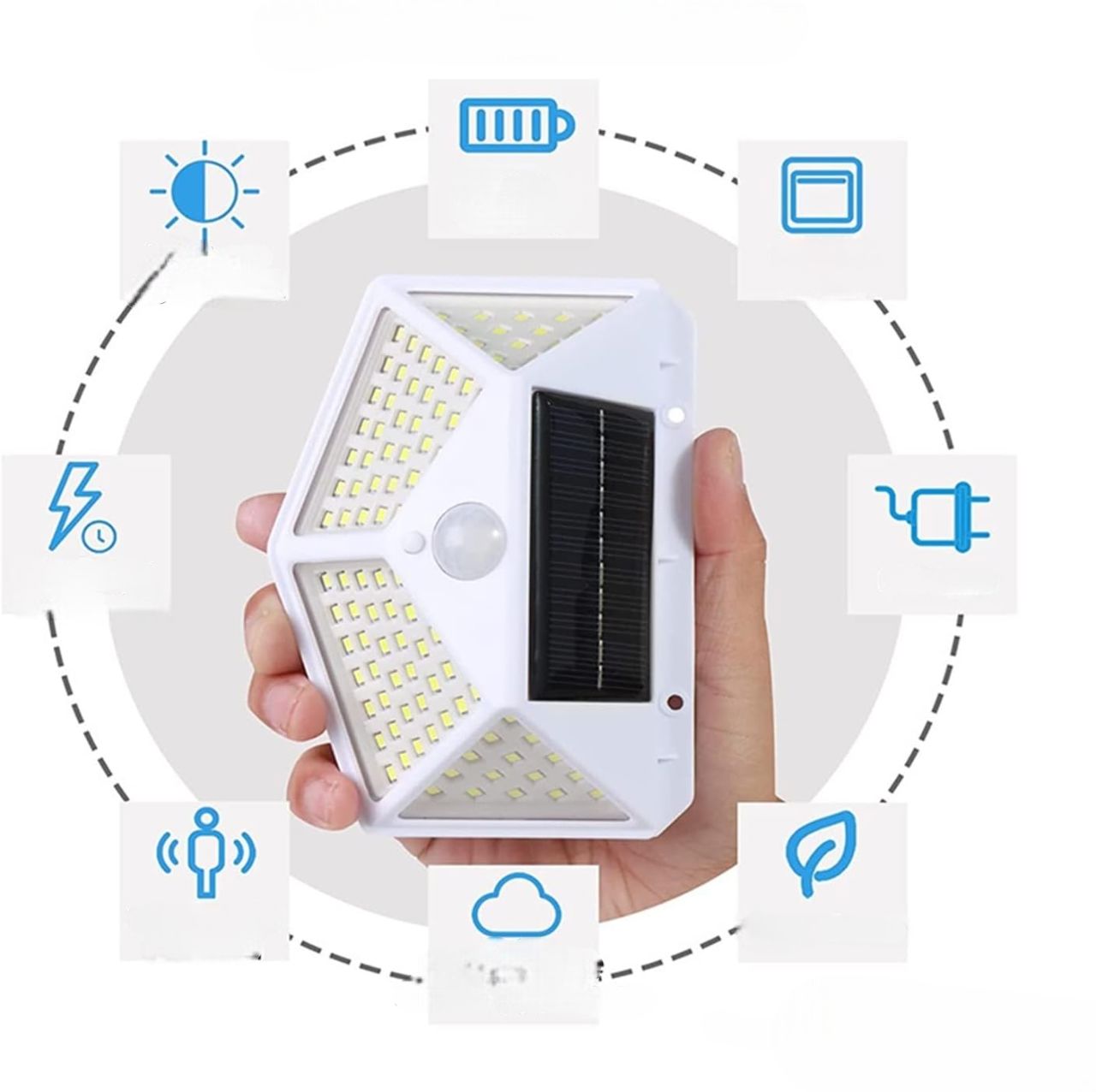 EcoLight™ - Blanc