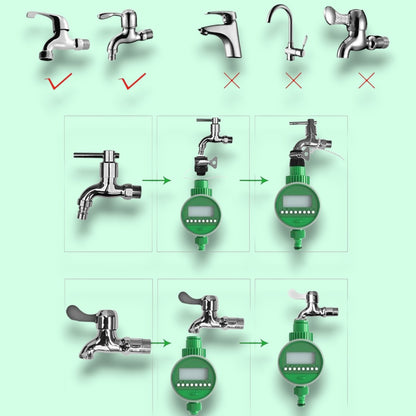 Programmateur Arrosage - AquaSmart™ - Vert Clair