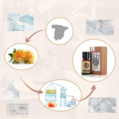 Huile Essentielle - YlangZen™ - Ylang Ylang