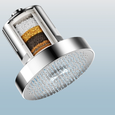 Pomme De Douche - WaterSoftenerShowerHead™