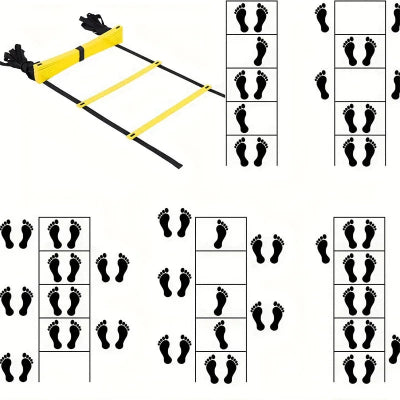 Echelle de Rythme - QuickLadder™