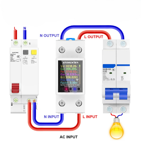 Compteur Electrique - GridSense™ - Blanc