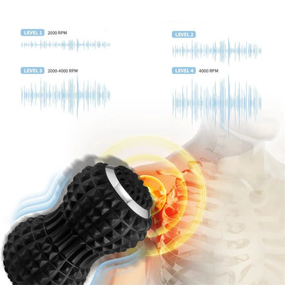 Boule de Massage Électrique – PeanutVibe™