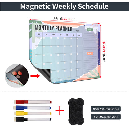 MagniPlan™