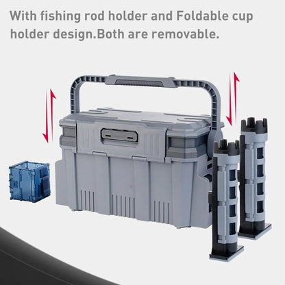 ProFishBoxMultifunction™