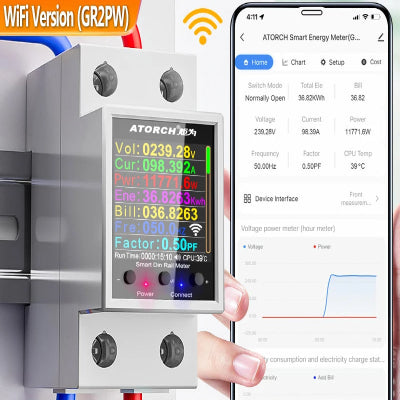 Compteur Electrique - GridSense™ - Blanc