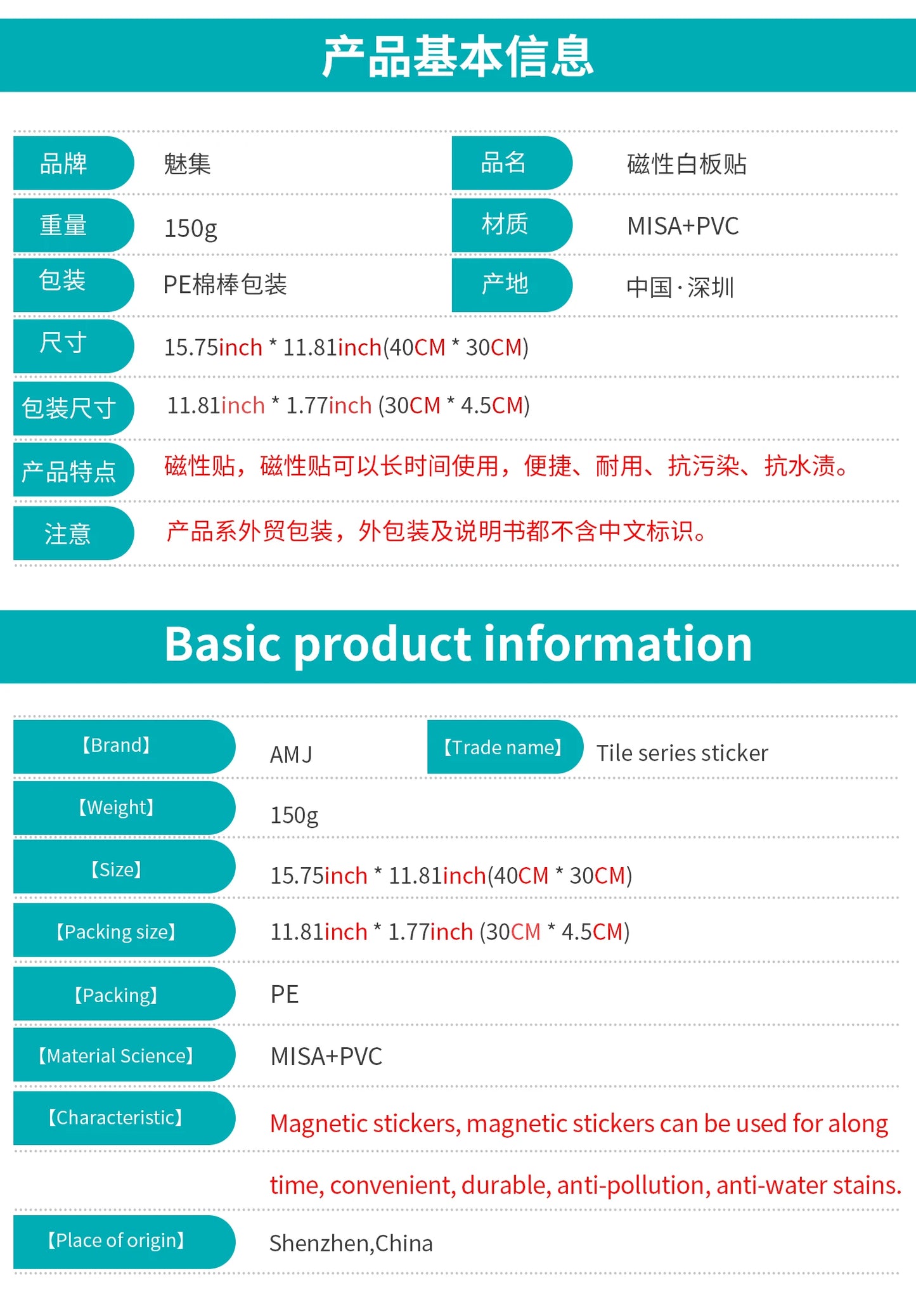 MagniPlan™