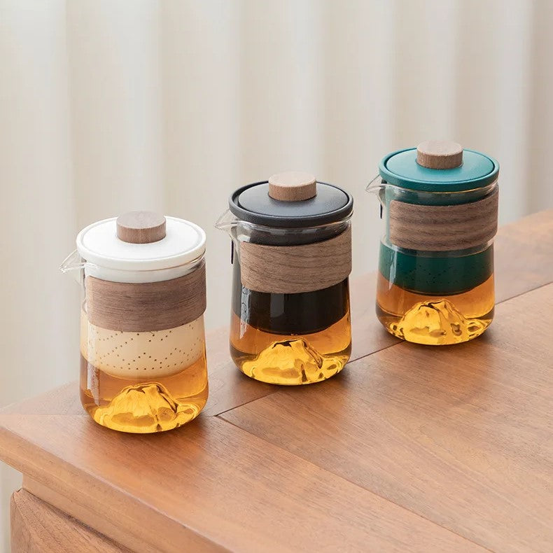 Coffret Thé - TravelGaiwan™