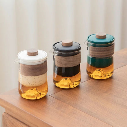Coffret Thé - TravelGaiwan™