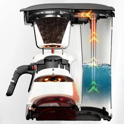 Machine à Café - TriBrew™ - Noir