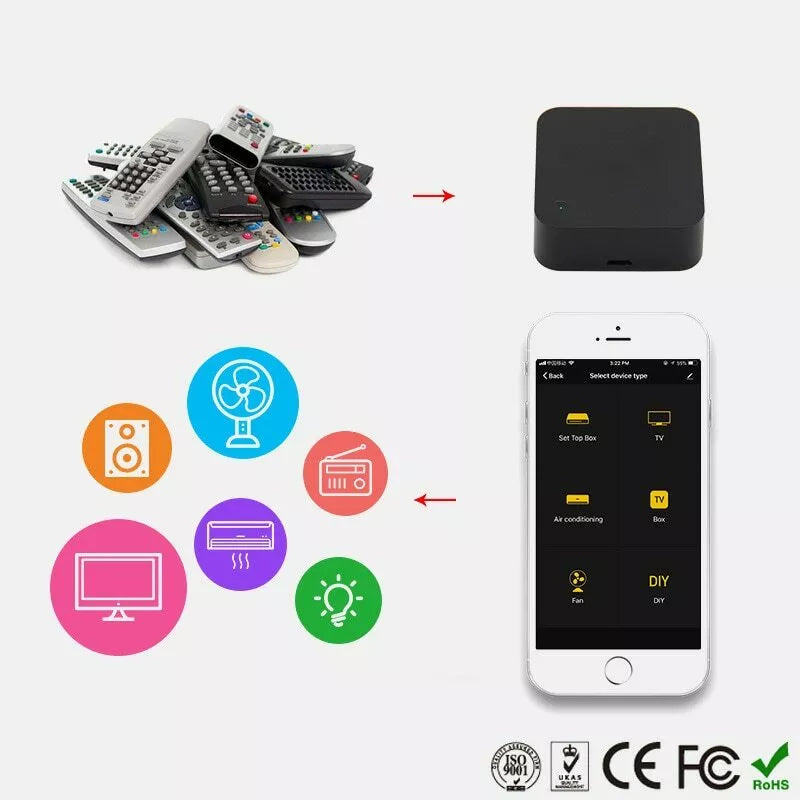 TELECOMMANDE UNIVERSELLE - EasyRemote™ - Noir