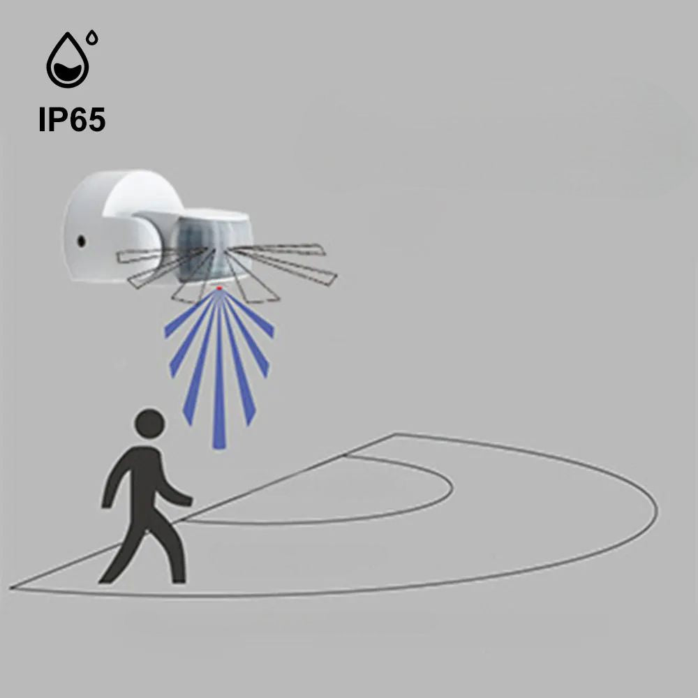 Détecteur de mouvement - MotionSensor™ - Blanc