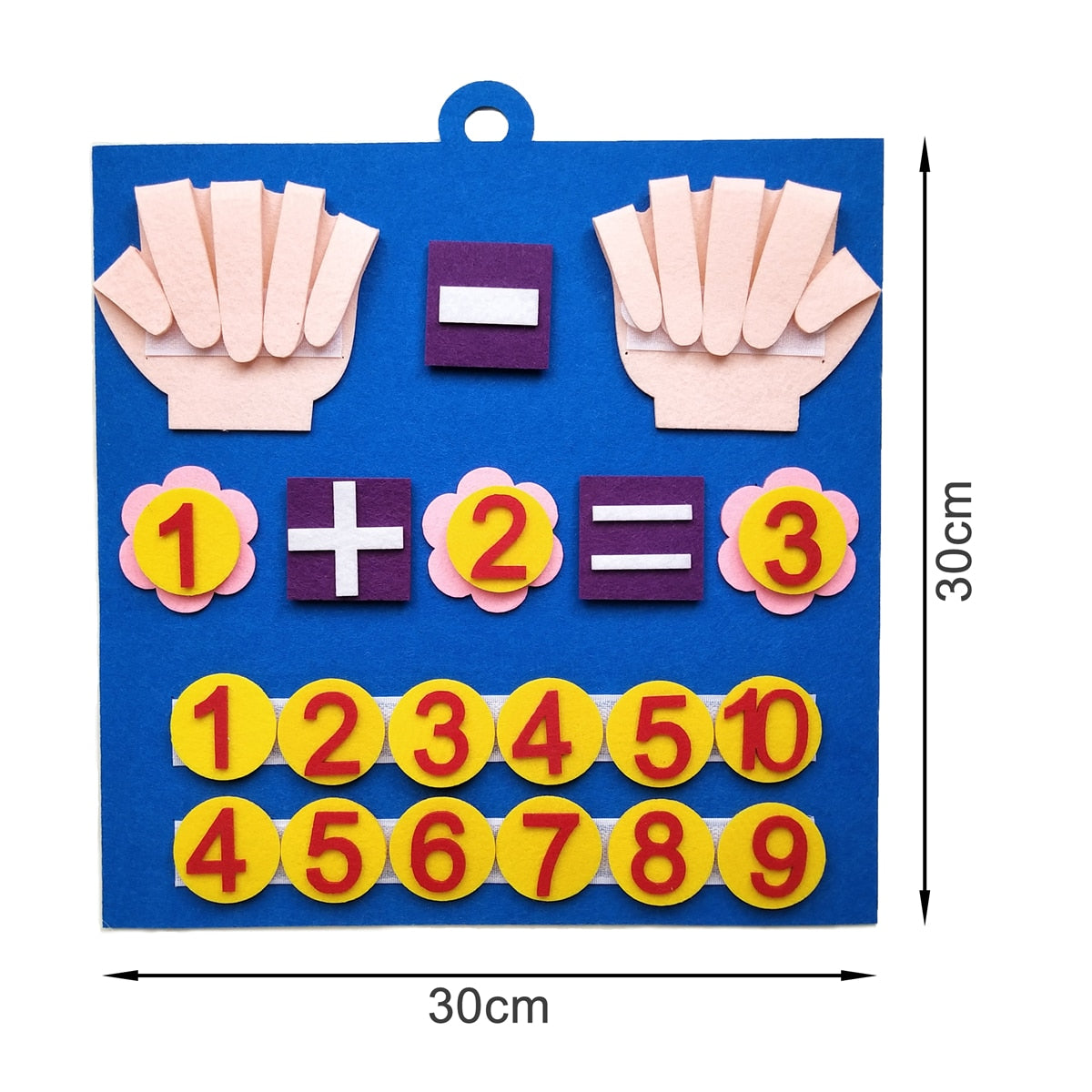 GameFinger™ - Jouets Montessori pour enfants de comptage