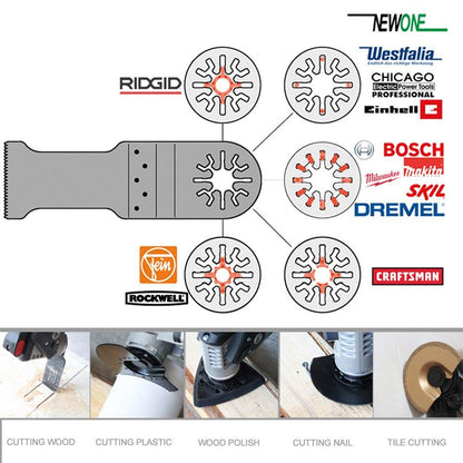 KIT Newone™ | Kit de Ponçage | Bricolage