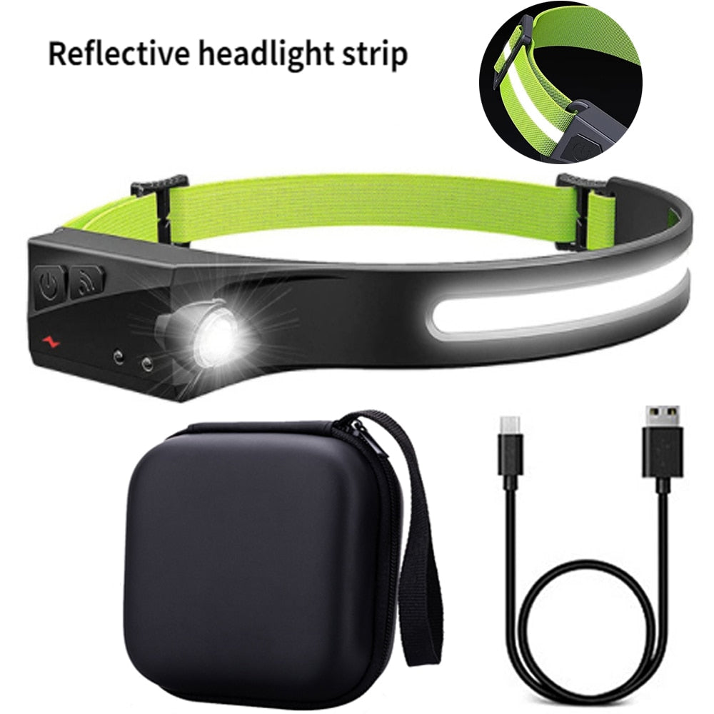 HeadlampLED™  frontal lamp
