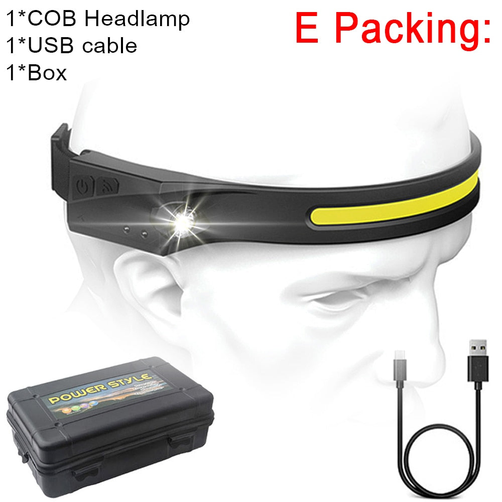 HeadlampLED™  frontal lamp